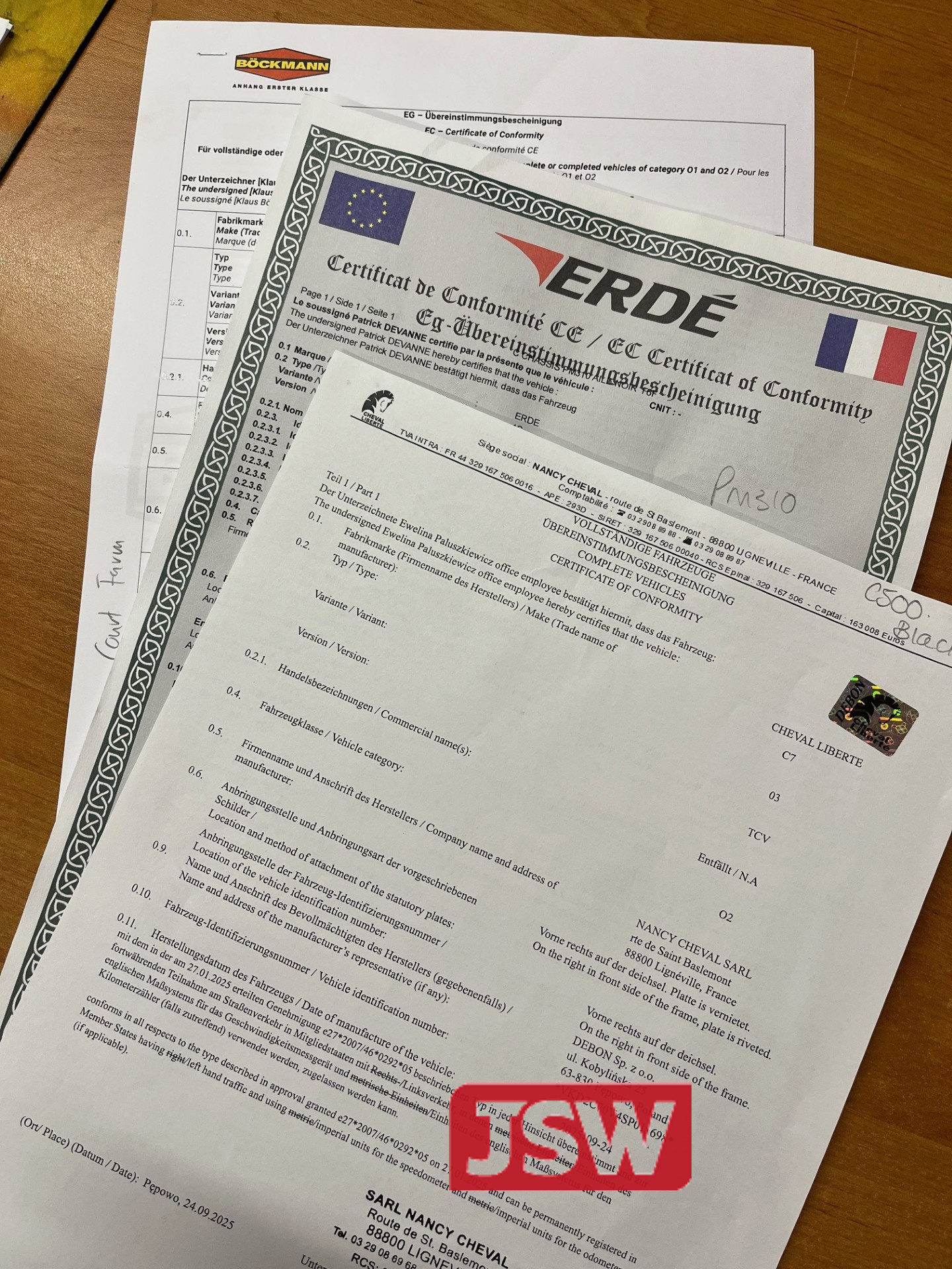 Importance of the Certificate of Conformity